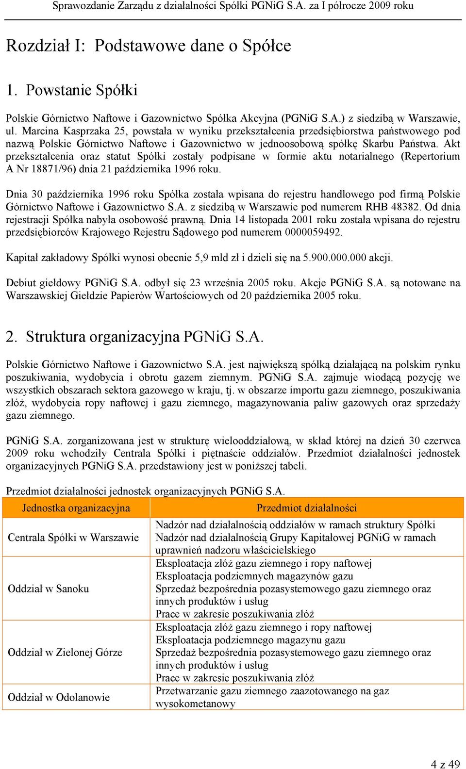 Akt przekształcenia oraz statut Spółki zostały podpisane w formie aktu notarialnego (Repertorium A Nr 18871/96) dnia 21 października 1996 roku.