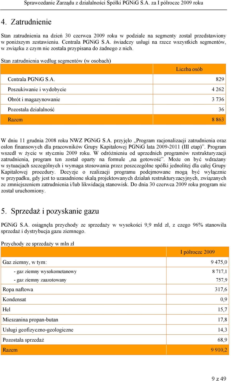 829 Poszukiwanie i wydobycie 4 262 Obrót i magazynowanie 3 736 Pozostała działalność 36 Razem 8 863 W dniu 11 grudnia 2008 roku NWZ PGNiG S.A.