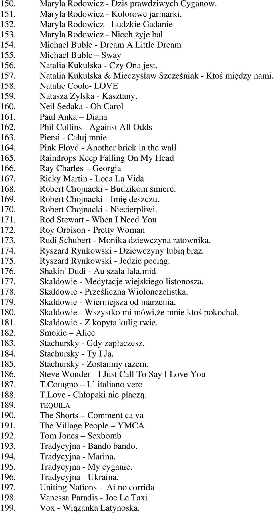 Natasza Zylska - Kasztany. 160. Neil Sedaka - Oh Carol 161. Paul Anka Diana 162. Phil Collins - Against All Odds 163. Piersi - Całuj mnie 164. Pink Floyd - Another brick in the wall 165.