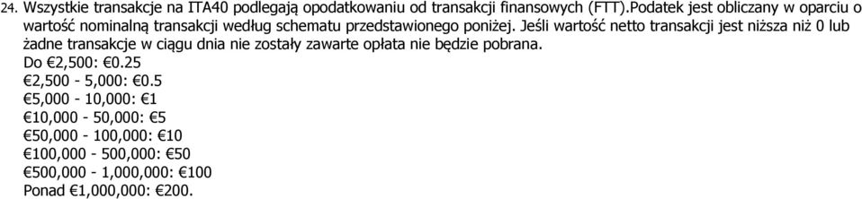 Jeśli wartość netto transakcji jest niższa niż 0 lub żadne transakcje w ciągu dnia nie zostały zawarte opłata nie