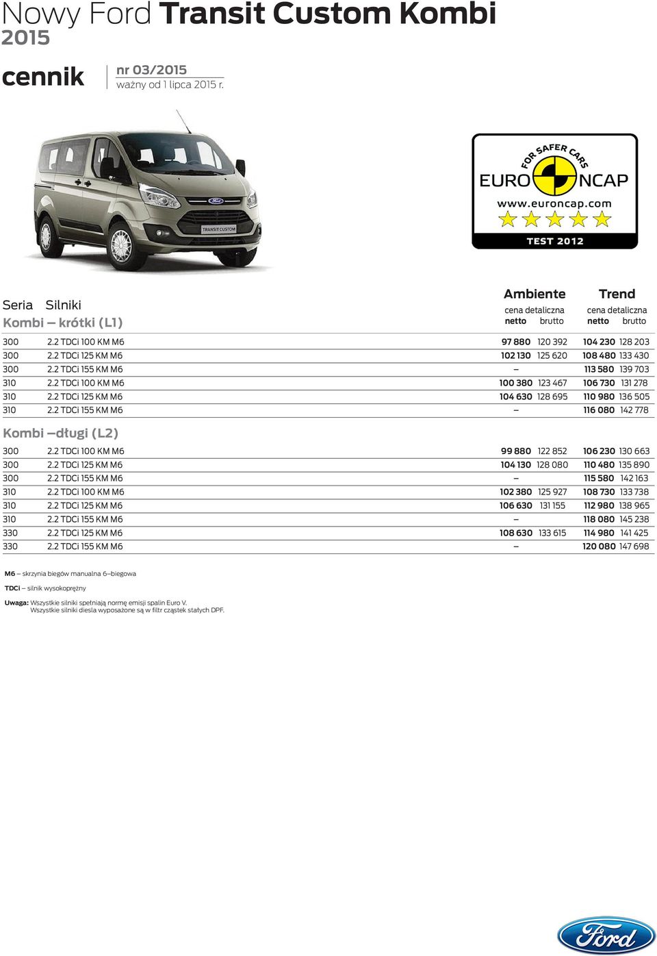 2 TDCi 125 KM M6 104 630 128 695 110 980 136 505 310 2.2 TDCi 155 KM M6 116 080 142 778 Kombi długi (L2) 300 2.2 TDCi 100 KM M6 99 880 122 852 106 230 130 663 300 2.