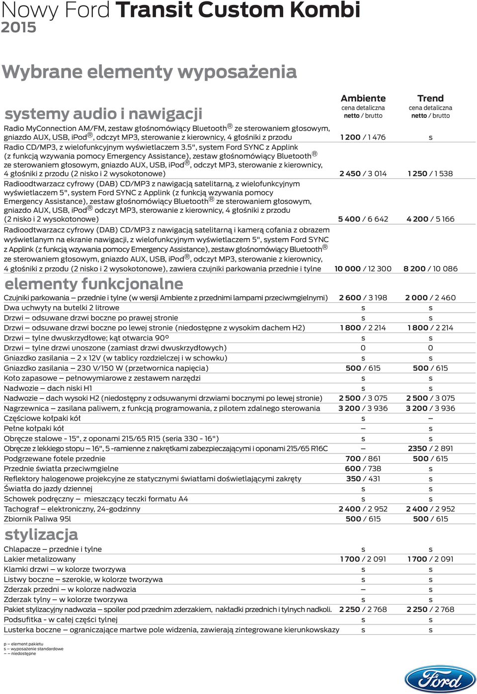 5", system Ford SYNC z Applink (z funkcją wzywania pomocy Emergency Assistance), zestaw głośnomówiący Bluetooth ze sterowaniem głosowym, gniazdo AUX, USB, ipod, odczyt MP3, sterowanie z kierownicy, 4