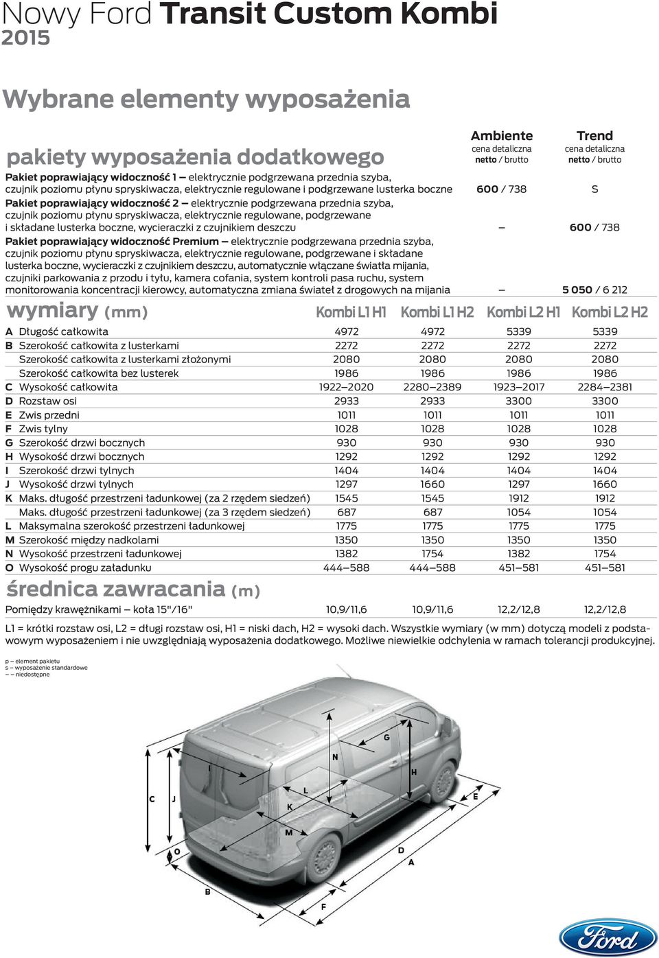 czujnikiem deszczu 600 / 738 Pakiet poprawiający widoczność Premium elektrycznie podgrzewana przednia szyba, czujnik poziomu płynu spryskiwacza, elektrycznie regulowane, podgrzewane i składane