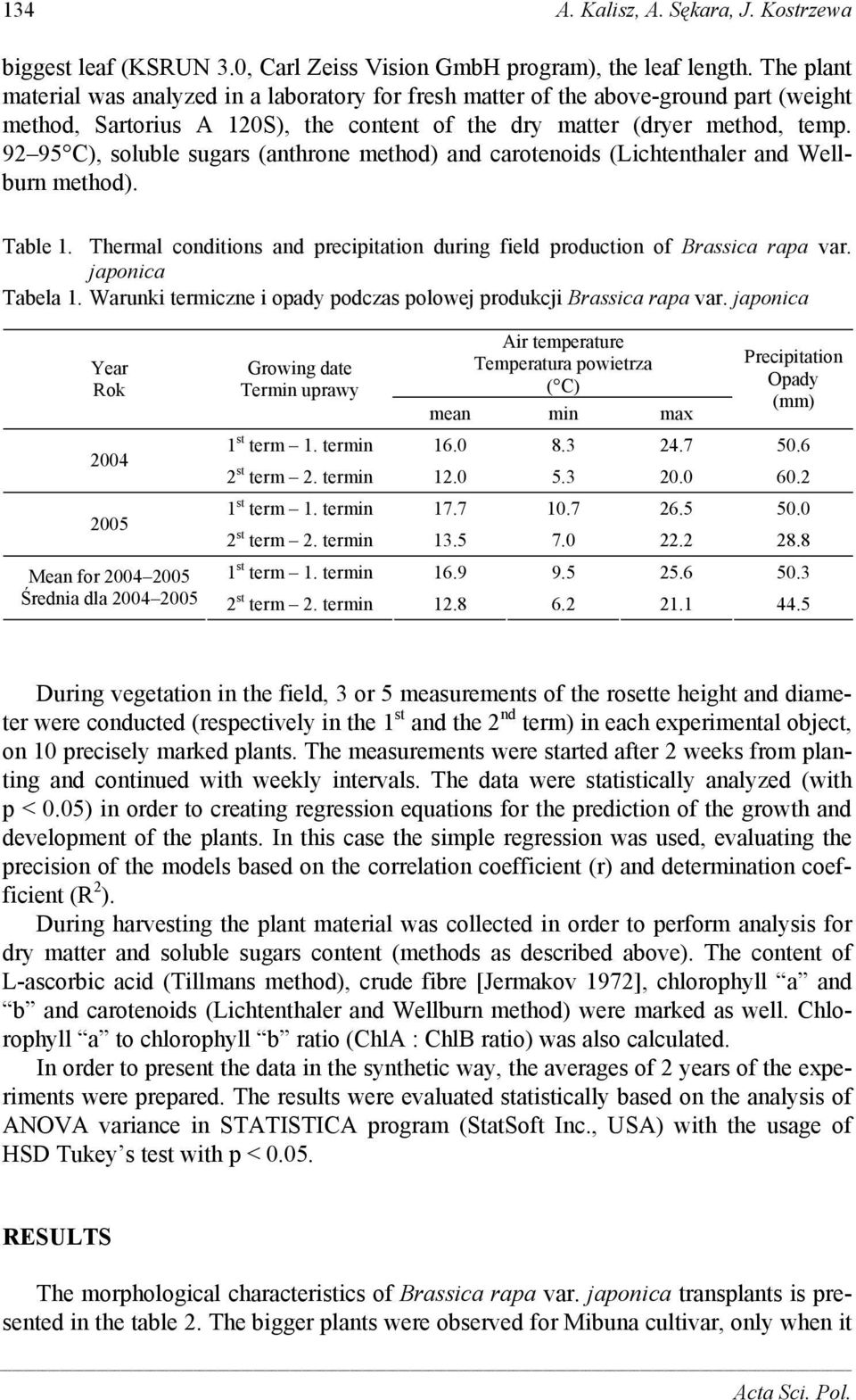 92 95 C), soluble sugars (anthrone method) and carotenoids (Lichtenthaler and Wellburn method). Table 1. Thermal conditions and precipitation during field production of Brassica rapa var.