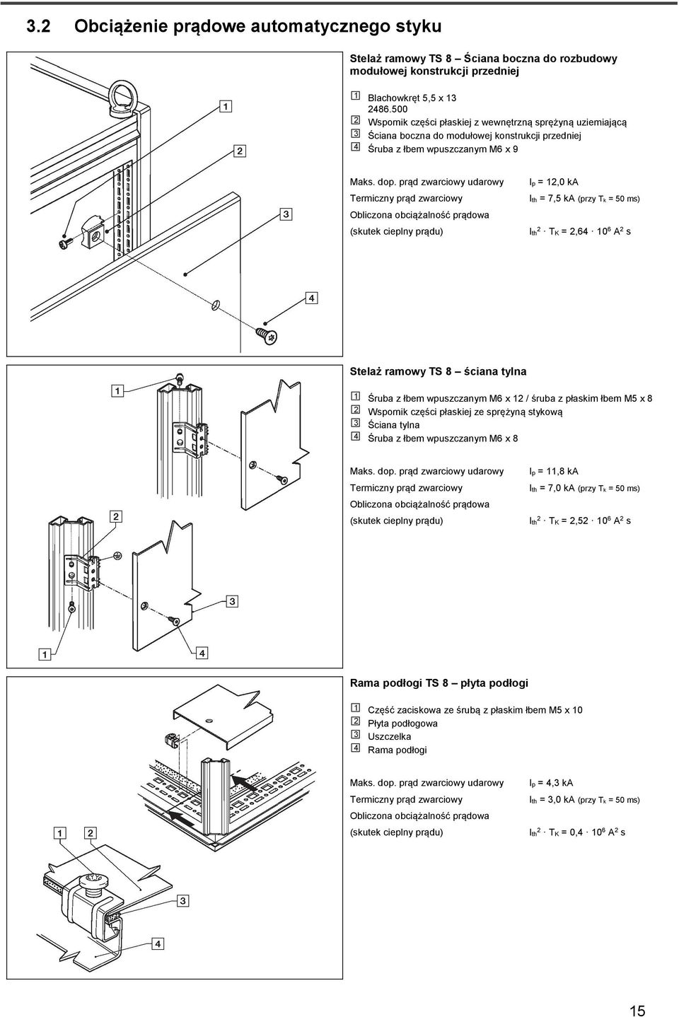 TK = 2,64 10 6 A 2 s Stelaż ramowy TS 8 ściana tylna 1 Śruba z łbem wpuszczanym M6 x 12 / śruba z płaskim łbem M5 x 8 2 Wspornik części płaskiej ze sprężyną stykową 3 Ściana tylna 4 Śruba z łbem
