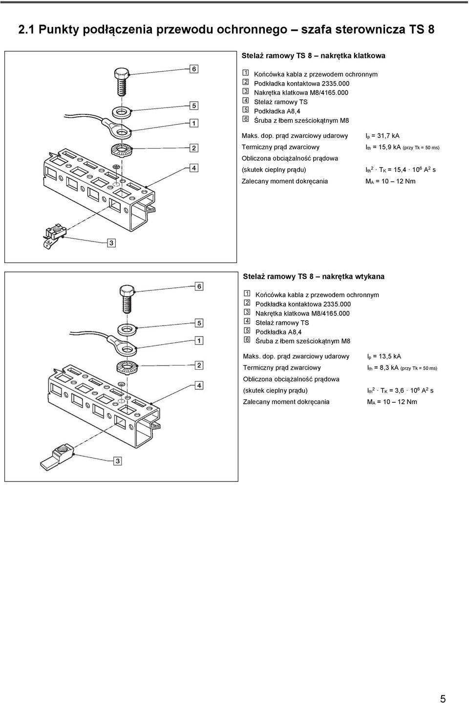 000 4 Stelaż ramowy TS 5 Podkładka A8,4 6 Śruba z łbem sześciokątnym M8 Zalecany moment dokręcania Ip = 31,7 ka Ith = 15,9 ka (przy Tk = 50 ms) Ith 2 TK = 15,4 10 6 A 2 s MA =