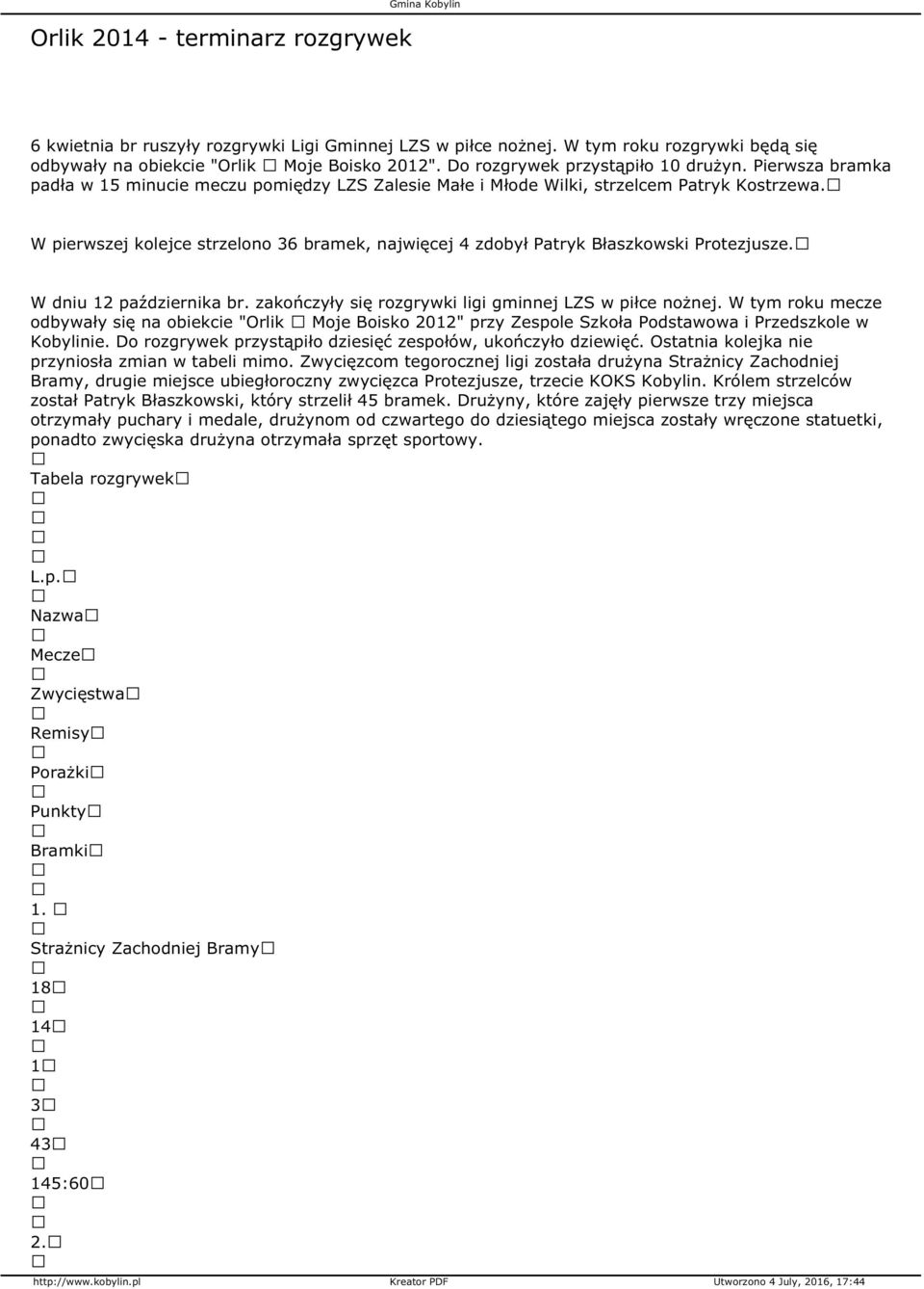 W pierwszej kolejce strzelono 6 bramek, najwięcej 4 zdobył Patryk Błaszkowski Protezjusze. W dniu 2 października br. zakończyły się rozgrywki ligi gminnej LZS w piłce nożnej.