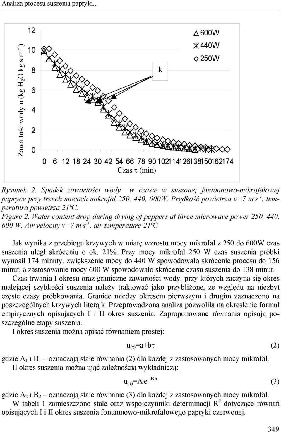 Water content drop during drying of peppers at three microwave power 250, 440, 600 W. Air velocity v=7 m.