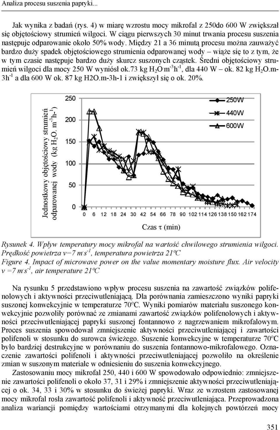 Między 21 a 36 minutą procesu można zauważyć bardzo duży spadek objętościowego strumienia odparowanej wody wiąże się to z tym, że w tym czasie następuje bardzo duży skurcz suszonych cząstek.