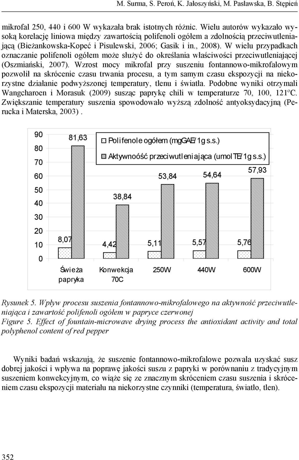 W wielu przypadkach oznaczanie polifenoli ogółem może służyć do określania właściwości przeciwutleniającej (Oszmiański, 2007).