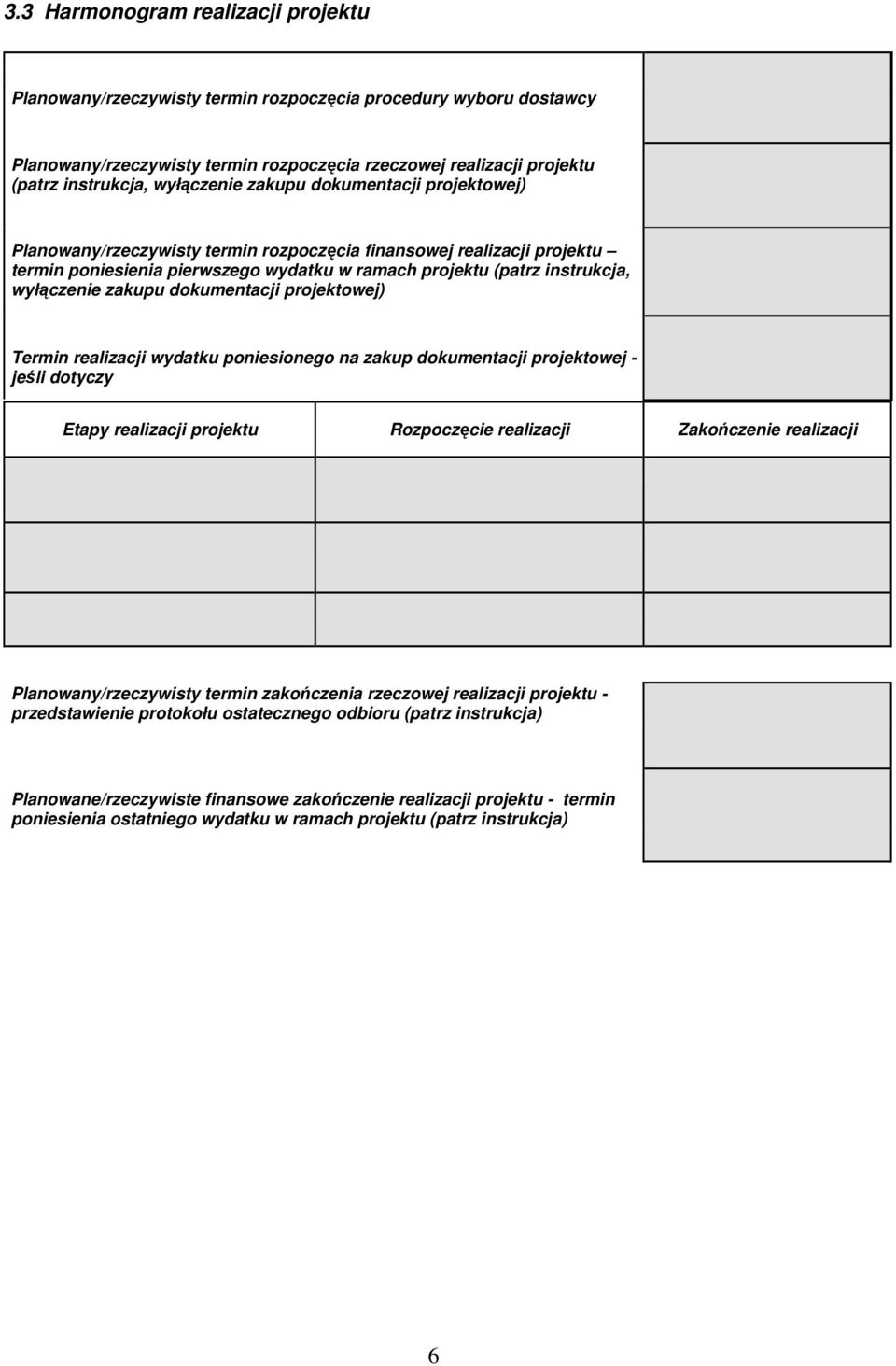 wyłączenie zakupu dokumentacji projektowej) Termin realizacji wydatku poniesionego na zakup dokumentacji projektowej - jeśli dotyczy Etapy realizacji projektu Rozpoczęcie realizacji Zakończenie