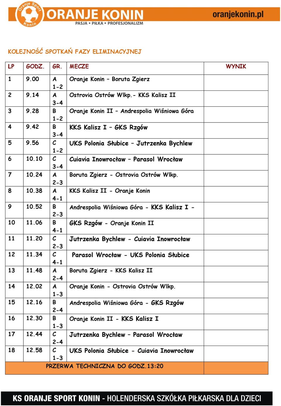 24 A Boruta Zgierz - Ostrovia Ostrów Wlkp. 2-3 8 10.38 A KKS Kalisz II - Oranje Konin 4-1 9 10.52 B Andrespolia Wiśniowa Góra - KKS Kalisz I - 2-3 10 11.06 B GKS Rzgów - Oranje Konin II 4-1 11 11.