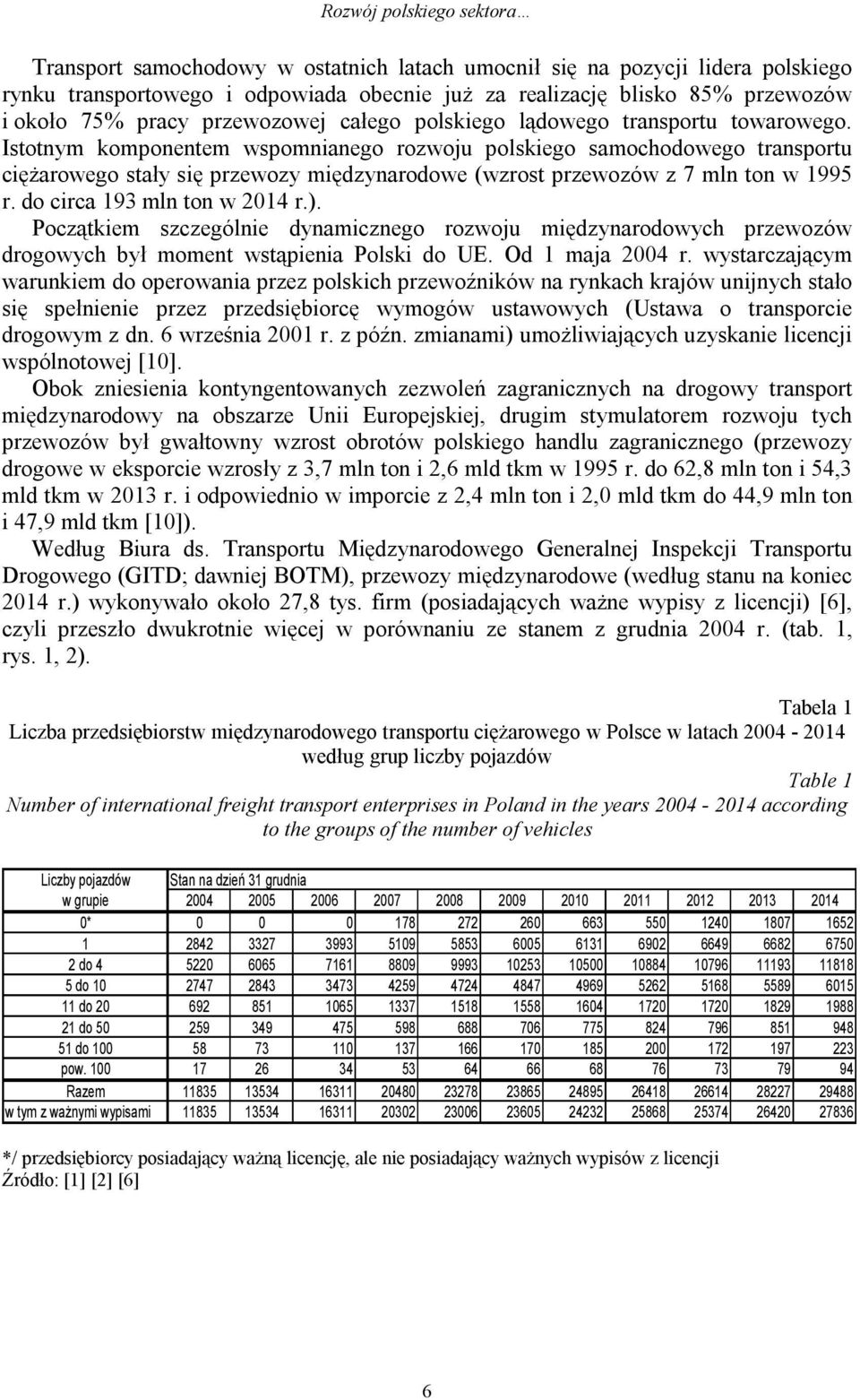 Istotnym komponentem wspomnianego rozwoju polskiego samochodowego transportu ciężarowego stały się przewozy międzynarodowe (wzrost przewozów z 7 mln ton w 1995 r. do circa 193 mln ton w 214 r.).