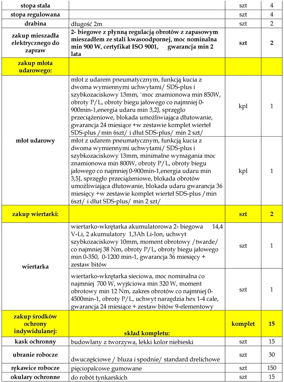 znamionowa min 850W, obroty P/L, obroty biegu jałowego co najmniej 0-900min-1,energia udaru min 3,2J, sprzęglo przeciążeniowe, blokada umożliwiająca dłutowanie, gwarancja 24 miesiące +w zestawie