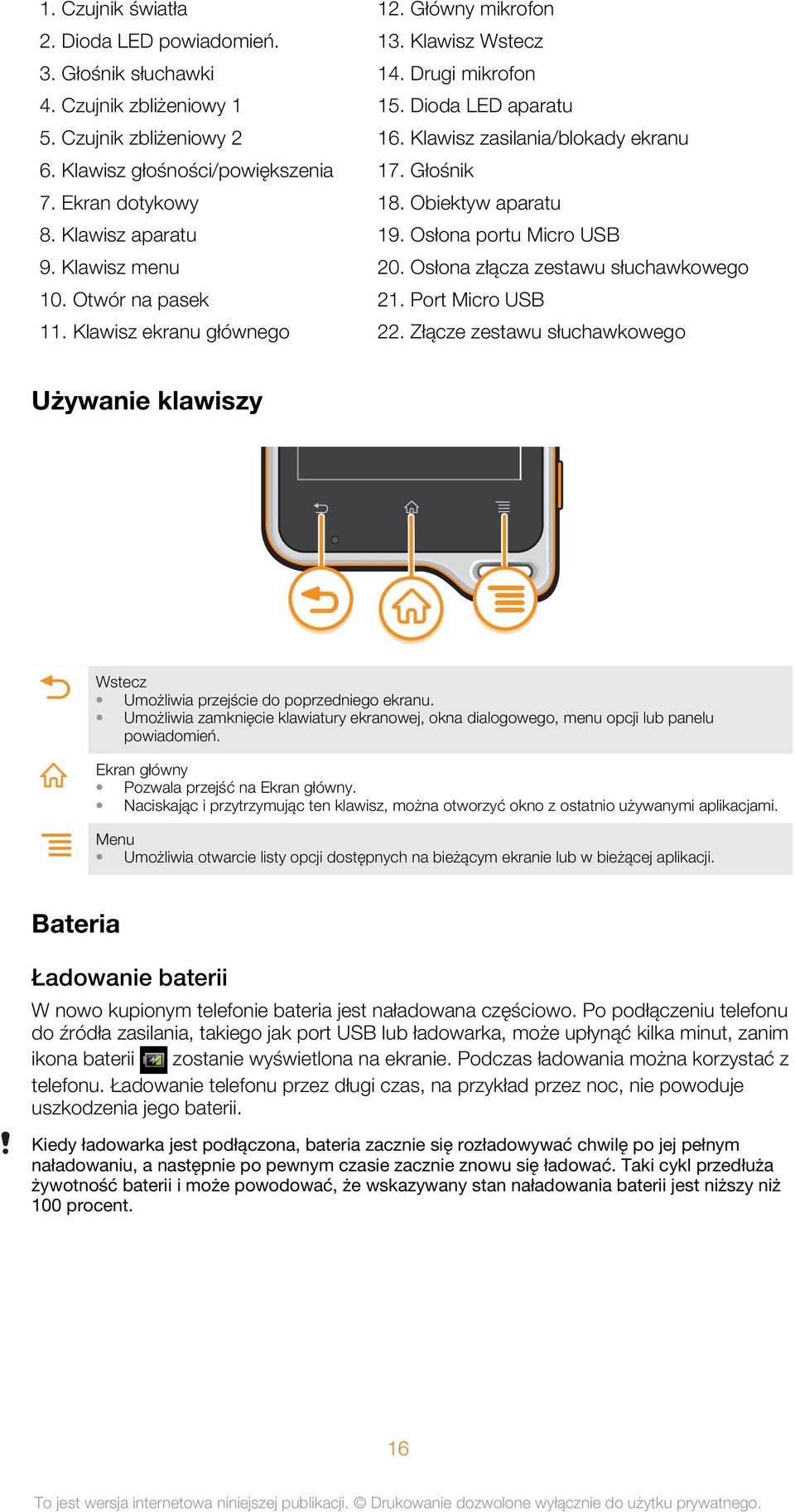 Obiektyw aparatu 19. Osłona portu Micro USB 20. Osłona złącza zestawu słuchawkowego 21. Port Micro USB 22.