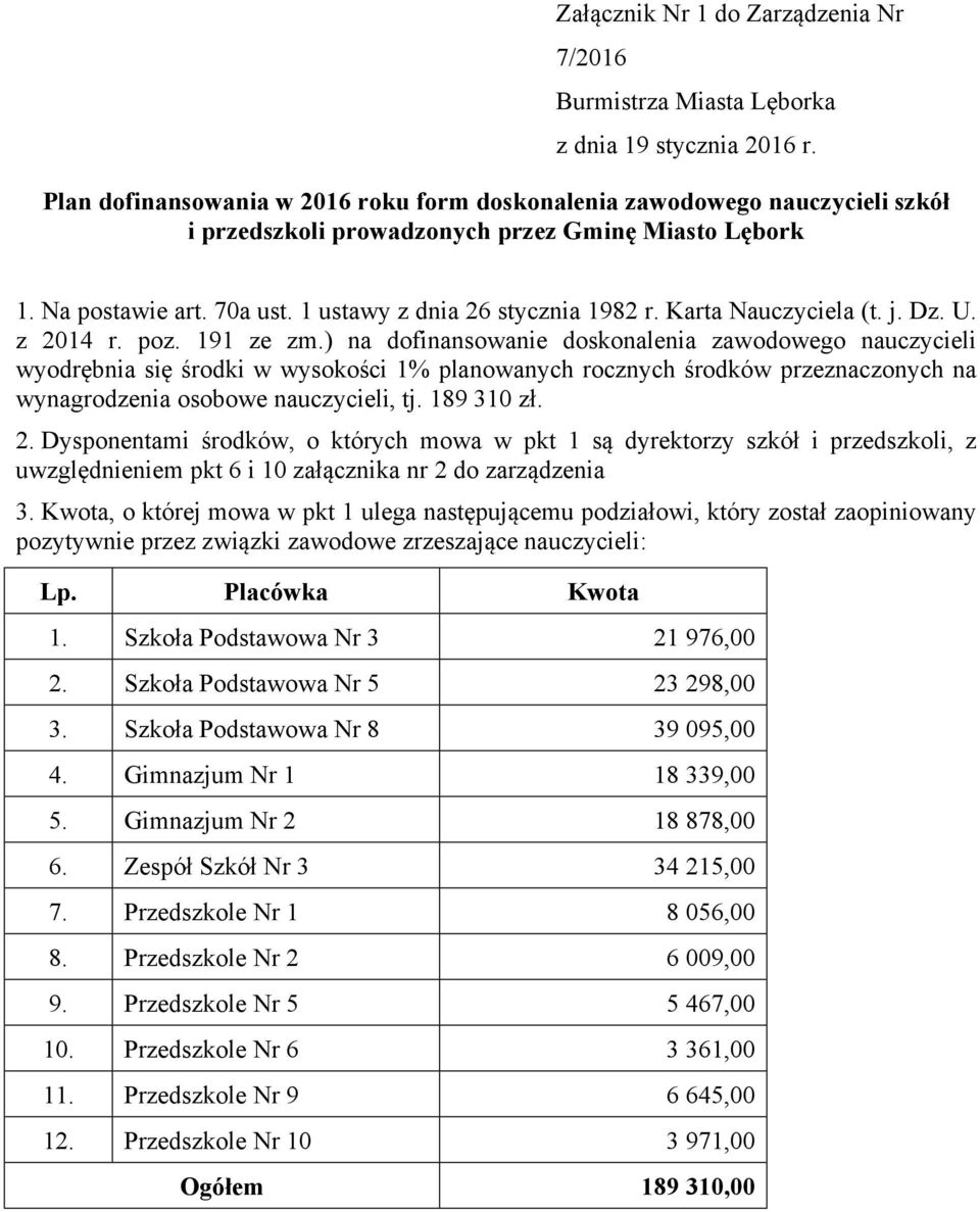 Karta Nauczyciela (t. j. Dz. U. z 2014 r. poz. 191 ze zm.