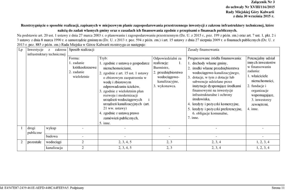 zasadach ich finansowania zgodnie z przepisami o finansach publicznych. Na podstawie art. 20 ust. 1 ustawy z dnia 27 marca 2003 r. o planowaniu i zagospodarowaniu przestrzennym (Dz. U. z 201 r., poz.