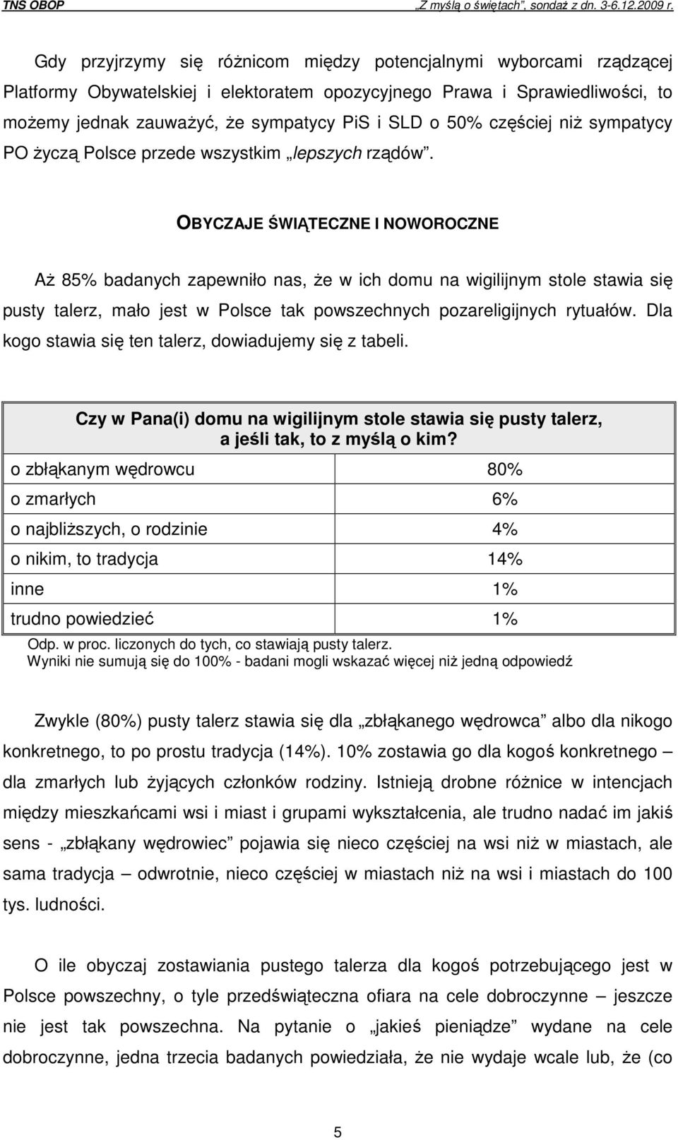 OBYCZAJE ŚWIĄTECZNE I NOWOROCZNE AŜ 85% badanych zapewniło nas, Ŝe w ich domu na wigilijnym stole stawia się pusty talerz, mało jest w Polsce tak powszechnych pozareligijnych rytuałów.