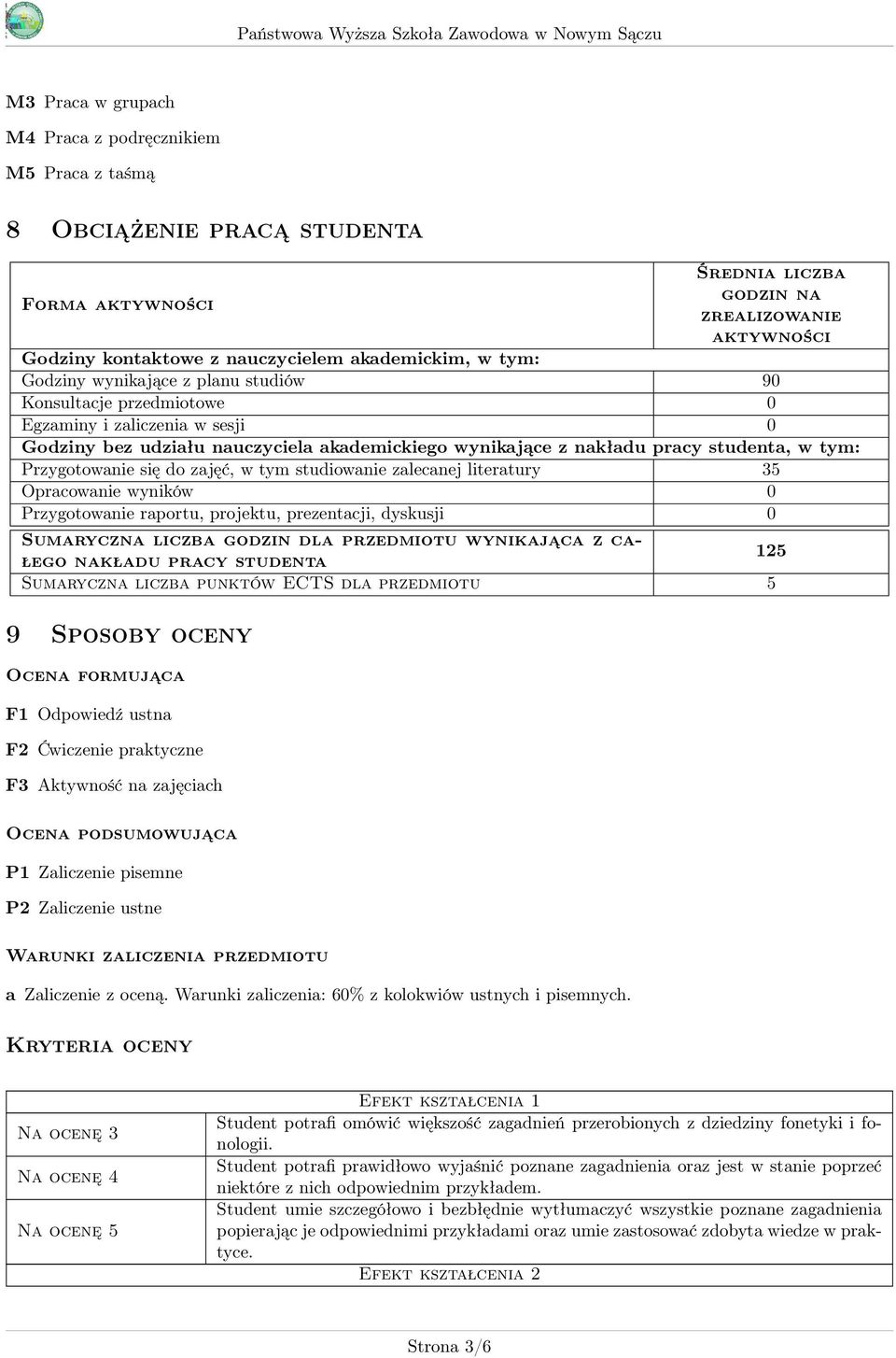 w tym: Przygotowanie się do zajęć, w tym studiowanie zalecanej literatury 35 Opracowanie wyników 0 Przygotowanie raportu, projektu, prezentacji, dyskusji 0 Sumaryczna liczba godzin dla wynikająca z