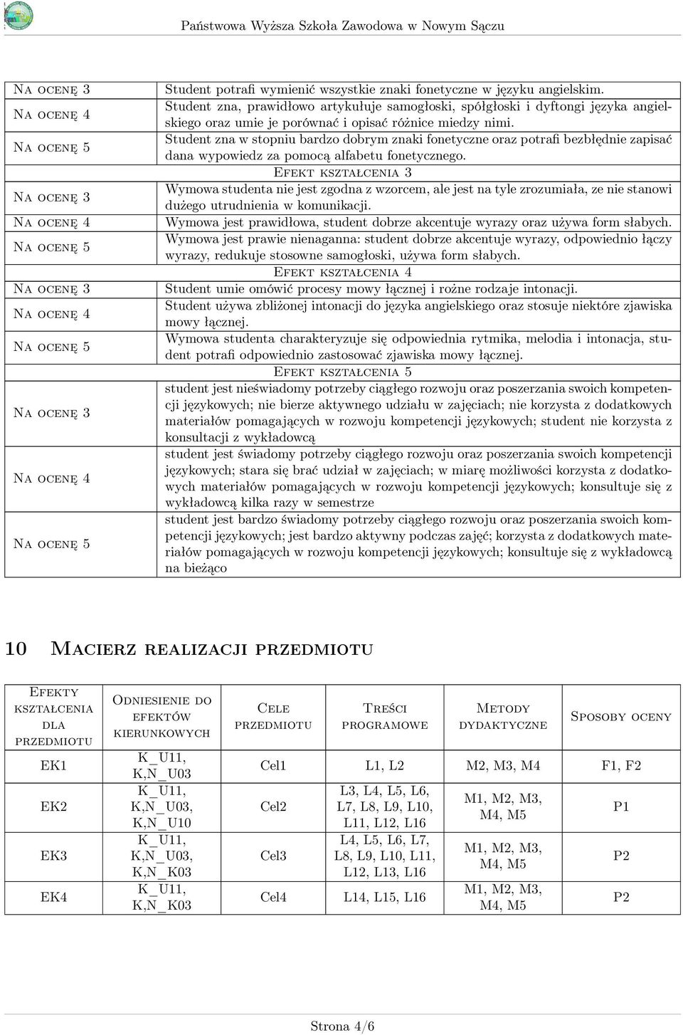 Student zna w stopniu bardzo dobrym znaki fonetyczne oraz potrafi bezbłędnie zapisać dana wypowiedz za pomocą alfabetu fonetycznego.