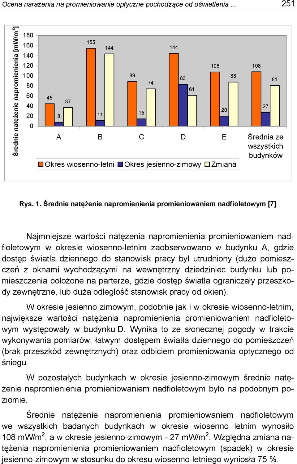 jesienno-zimowy Zmiana 20 88 27 81 Rys. 1.