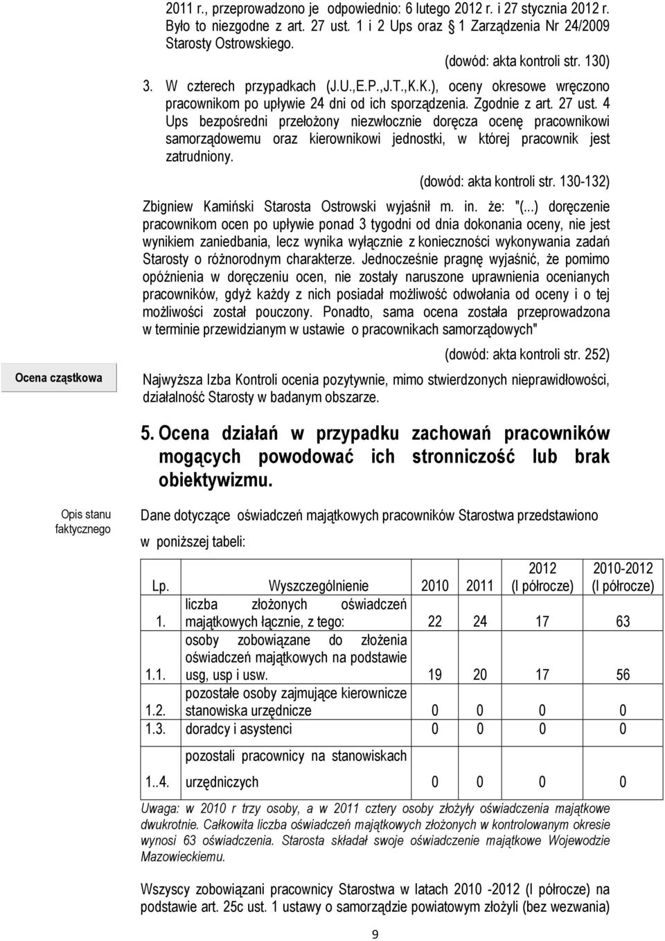 4 Ups bezpośredni przełożony niezwłocznie doręcza ocenę pracownikowi samorządowemu oraz kierownikowi jednostki, w której pracownik jest zatrudniony. (dowód: akta kontroli str.