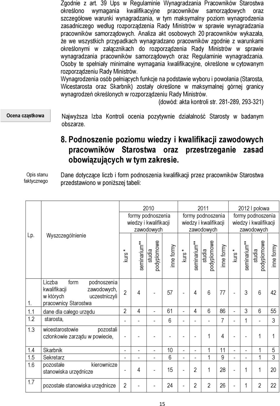 zasadniczego według rozporządzenia Rady Ministrów w sprawie wynagradzania pracowników samorządowych.