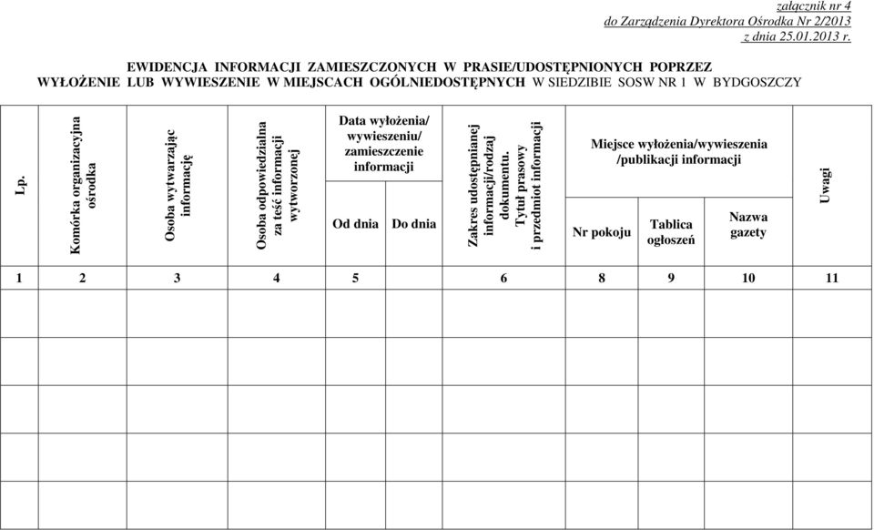 Komórka organizacyjna ośrodka Osoba wytwarzając informację Osoba odpowiedzialna za teść informacji wytworzonej Data wyłożenia/ wywieszeniu/