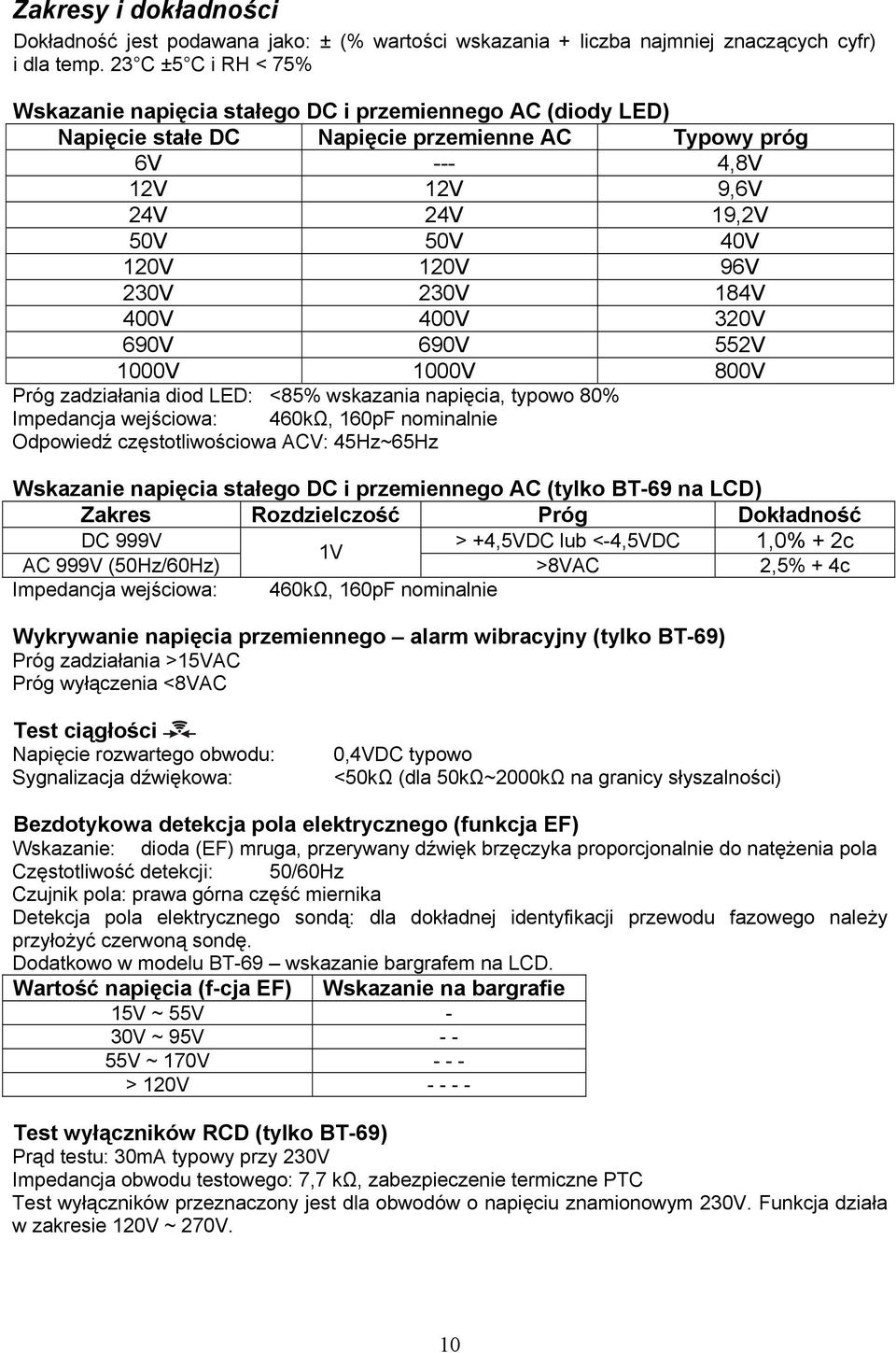 230V 230V 184V 400V 400V 320V 690V 690V 552V 1000V 1000V 800V Próg zadziałania diod LED: <85% wskazania napięcia, typowo 80% Impedancja wejściowa: 460kΩ, 160pF nominalnie Odpowiedź częstotliwościowa