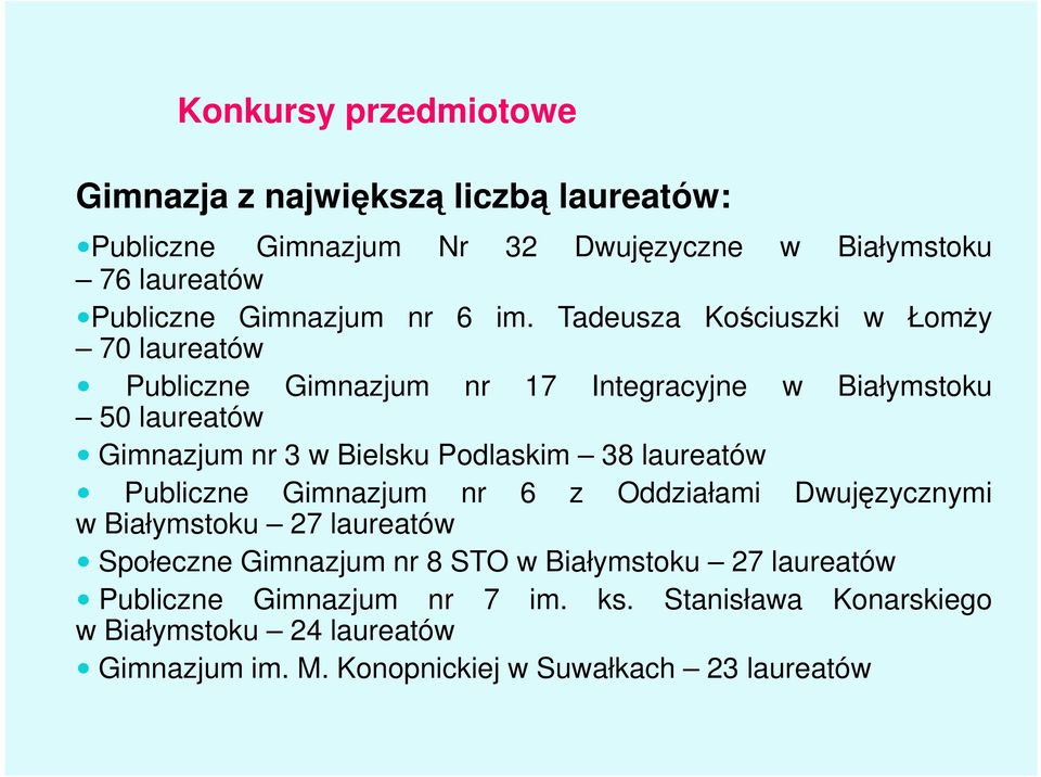 Tadeusza Kościuszki w Łomży 70 laureatów Publiczne Gimnazjum nr 17 Integracyjne w Białymstoku 50 laureatów Gimnazjum nr 3 w Bielsku Podlaskim 38