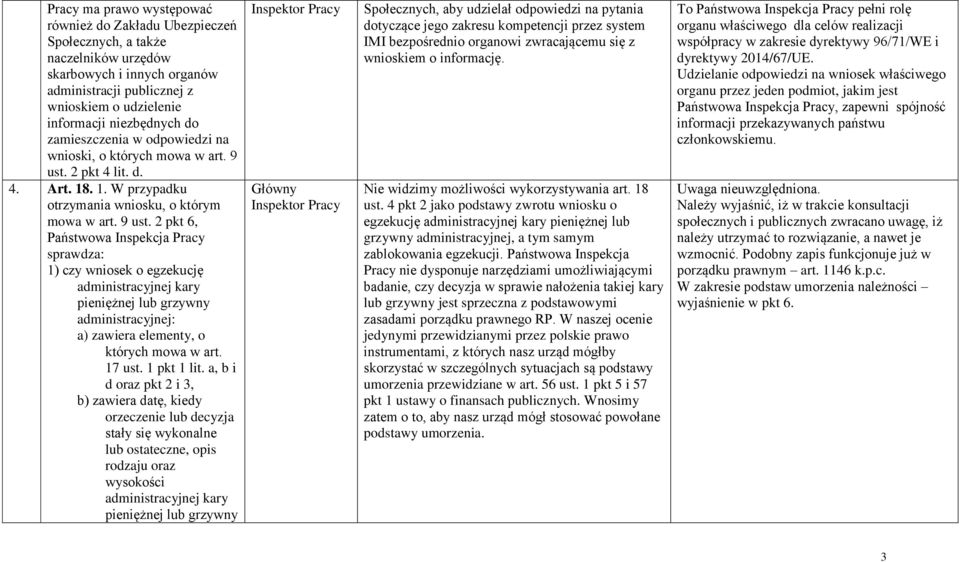 2 pkt 4 lit. d. 4. Art. 18. 1. W przypadku otrzymania wniosku, o którym mowa w art. 9 ust.