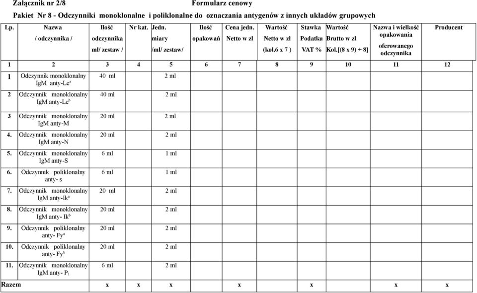 [(8 x 9) + 8] Nazwa i wielkość opakowania oferowanego 1 2 3 4 5 6 7 8 9 10 11 12 1 Odczynnik monoklonalny IgM anty-le a 40 ml 2 ml 2 Odczynnik monoklonalny IgM anty-le b 40 ml 2 ml 3 Odczynnik