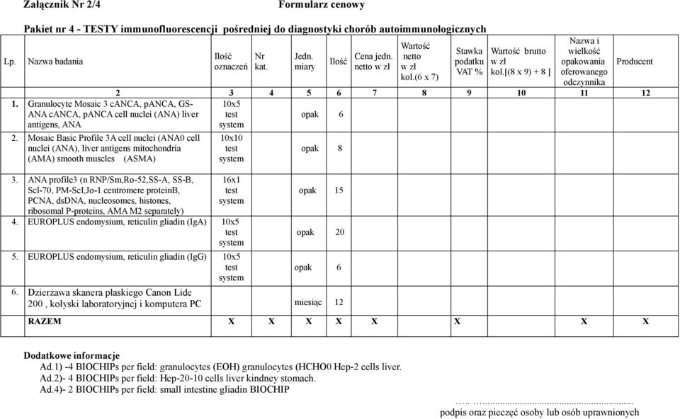 Mosaic Basic Profile 3A cell nuclei (ANA0 cell nuclei (ANA), liver antigens mitochondria (AMA) smooth muscles (ASMA) 3.