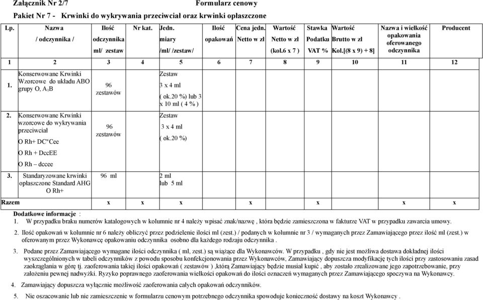 Konserwowane Krwinki wzorcowe do wykrywania przeciwciał O Rh+ DC w Cee O Rh + DccEE O Rh dccee 3. Standaryzowane krwinki opłaszczone Standard AHG O Rh+ 96 zestawów 96 zestawów Zestaw 3 x 4 ml ( ok.