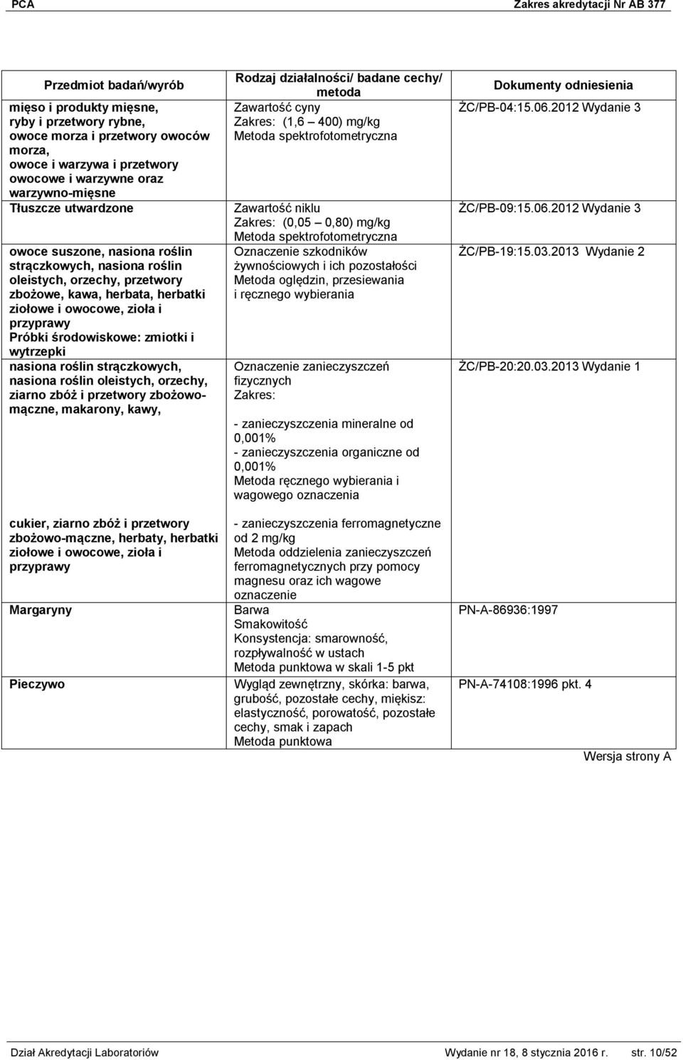 strączkowych, nasiona roślin oleistych, orzechy, ziarno zbóż i przetwory zbożowomączne, makarony, kawy, cukier, ziarno zbóż i przetwory zbożowo-mączne, herbaty, herbatki ziołowe i owocowe, zioła i