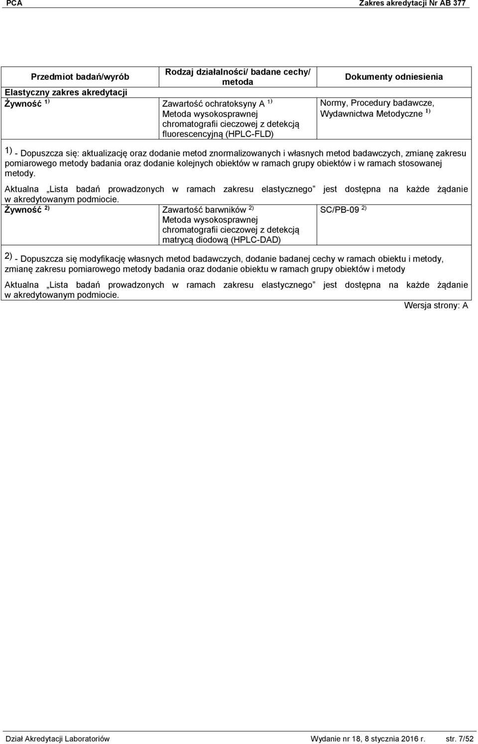 grupy obiektów i w ramach stosowanej metody. Aktualna Lista badań prowadzonych w ramach zakresu elastycznego jest dostępna na każde żądanie w akredytowanym podmiocie.