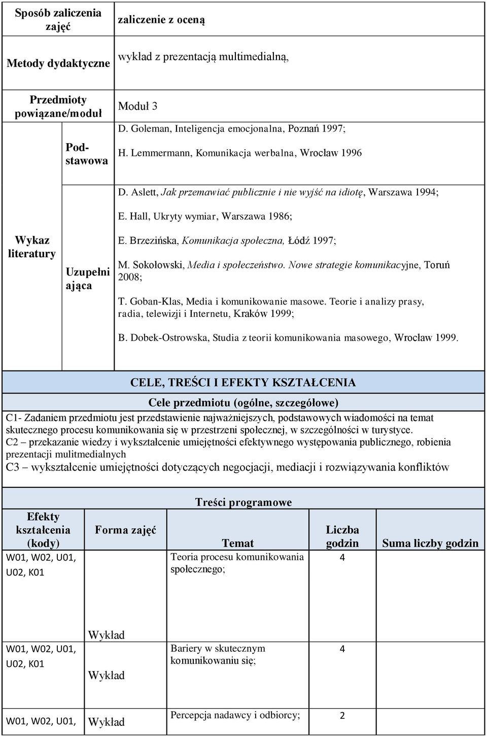 Brzezińska, Komunikacja społeczna, Łódź 1997; M. Sokołowski, Media i społeczeństwo. Nowe strategie komunikacyjne, Toruń 2008; T. Goban-Klas, Media i komunikowanie masowe.