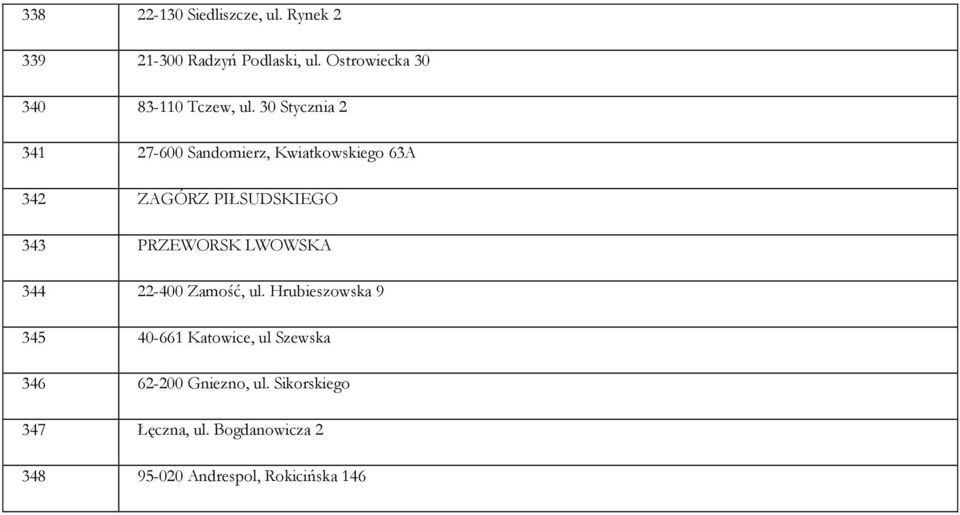 30 Stycznia 2 341 27-600 Sandomierz, Kwiatkowskiego 63A 342 ZAGÓRZ PIŁSUDSKIEGO 343 PRZEWORSK