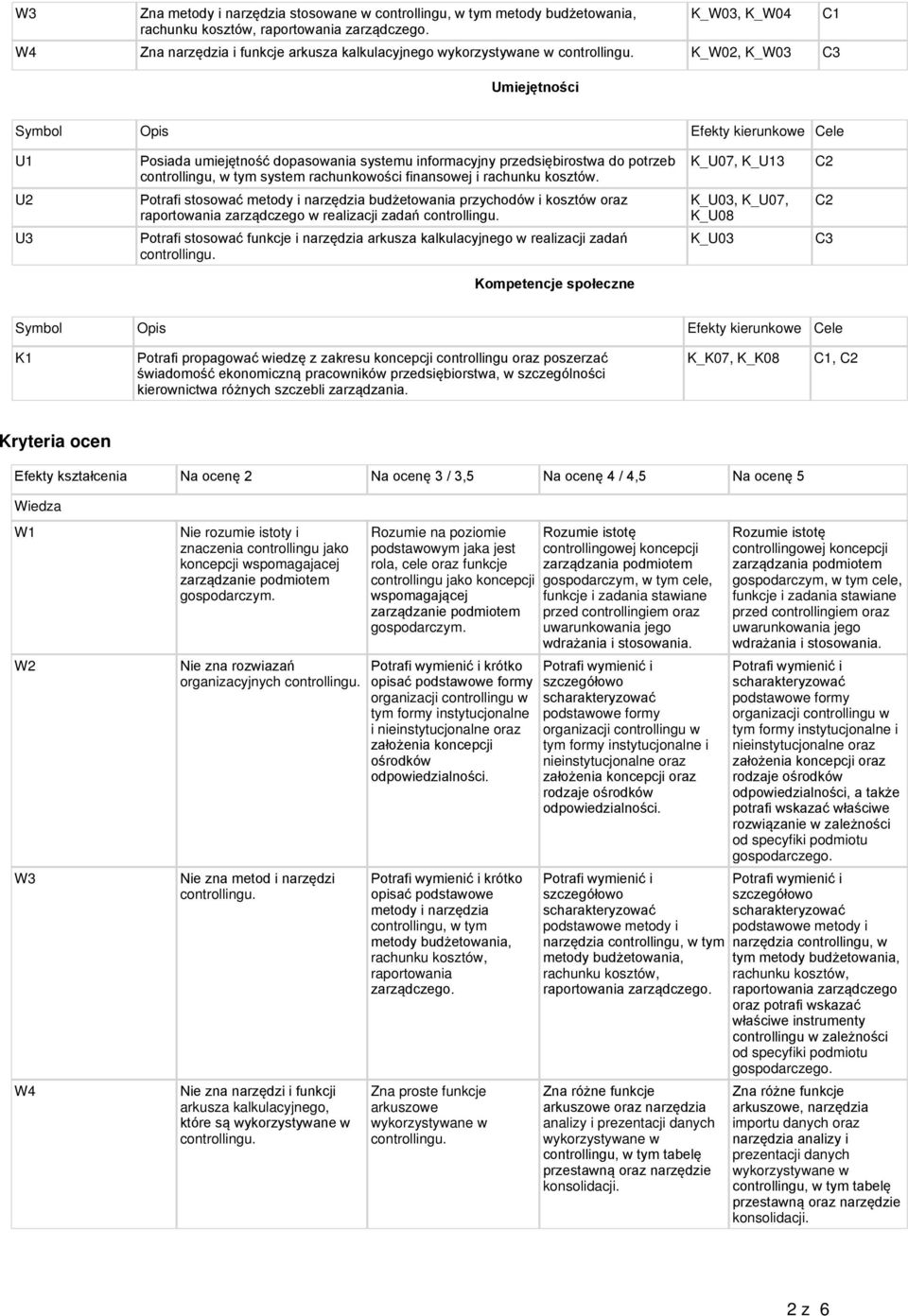 informacyjny przedsiębirostwa do potrzeb controllingu, w tym system rachunkowości finansowej i rachunku kosztów.