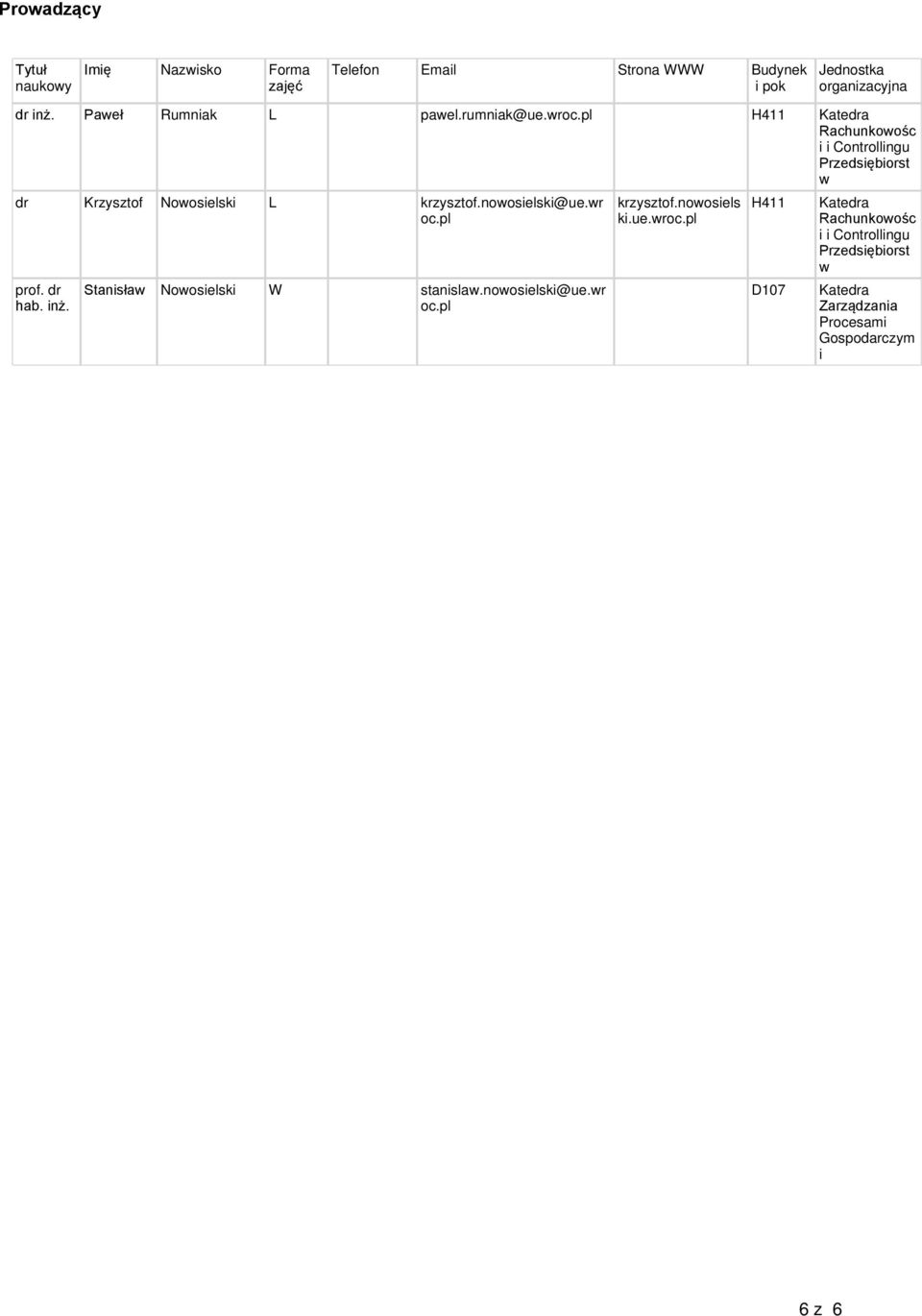 pl H411 Katedra Rachunkowośc i i Controllingu Przedsiębiorst w dr Krzysztof Nowosielski L krzysztof.nowosielski@ue.wr oc.