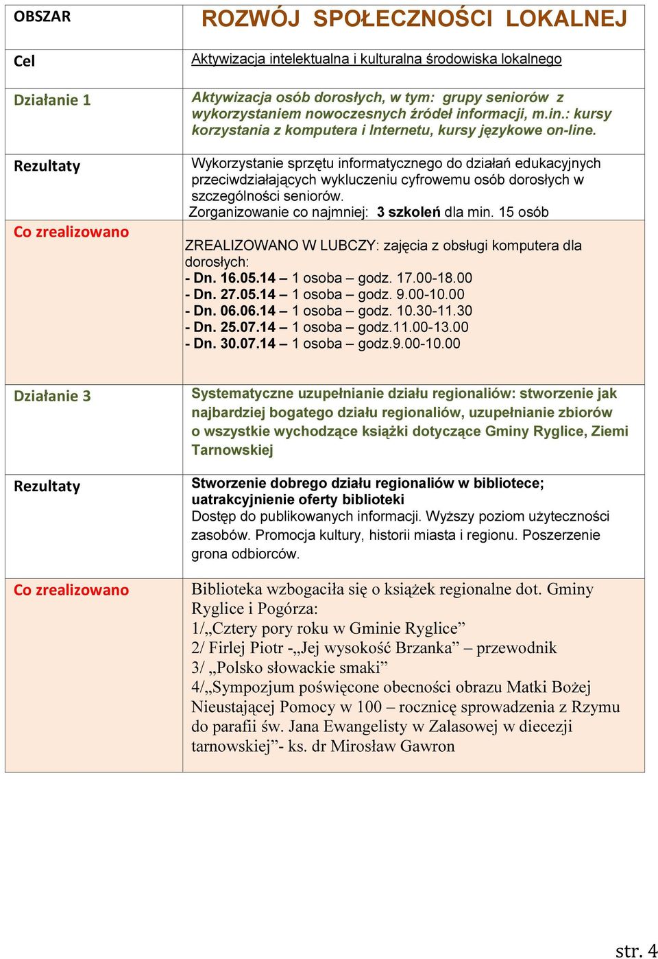 Wykorzystanie sprzętu informatycznego do działań edukacyjnych przeciwdziałających wykluczeniu cyfrowemu osób dorosłych w szczególności seniorów. Zorganizowanie co najmniej: 3 szkoleń dla min.