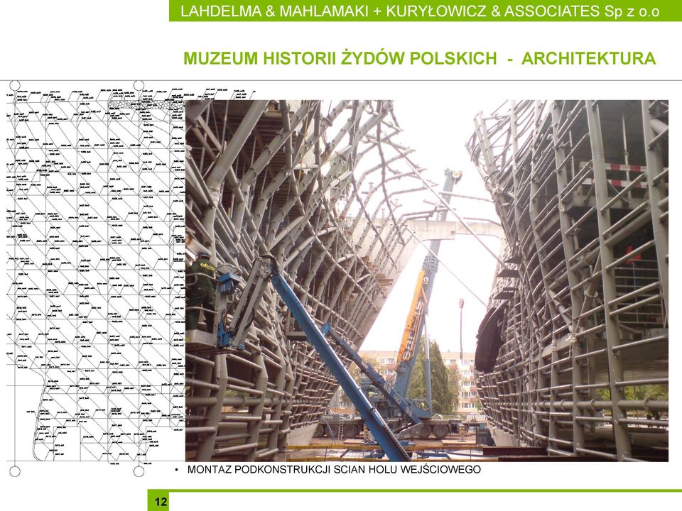 o MUZEUM HISTORII ŻYDÓW POLSKICH -