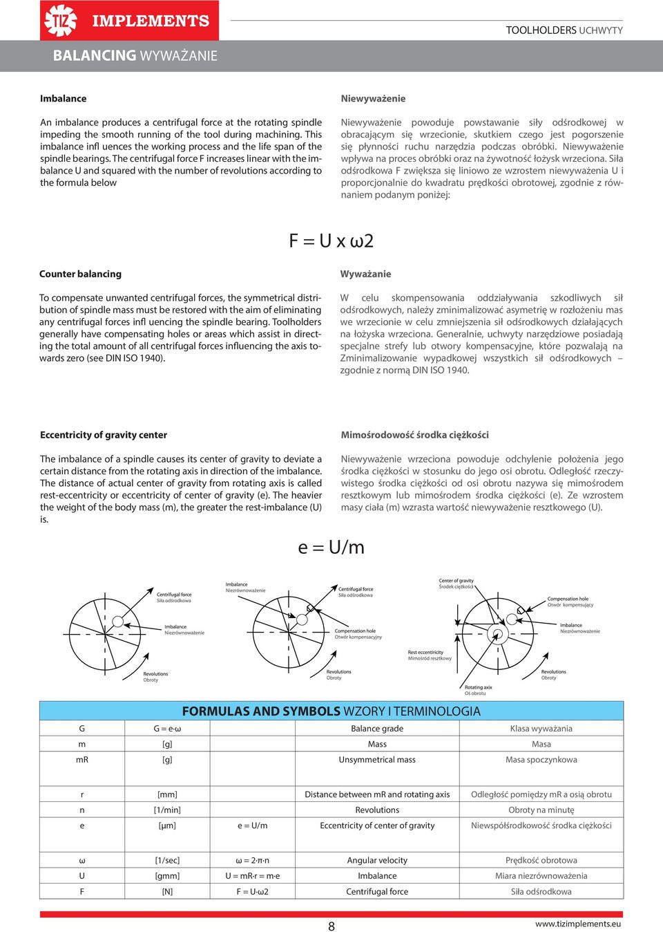 The centrifugal force F increases linear with the imbalance U and squared with the number of revolutions according to the formula below Niewyważenie Niewyważenie powoduje powstawanie siły odśrodkowej