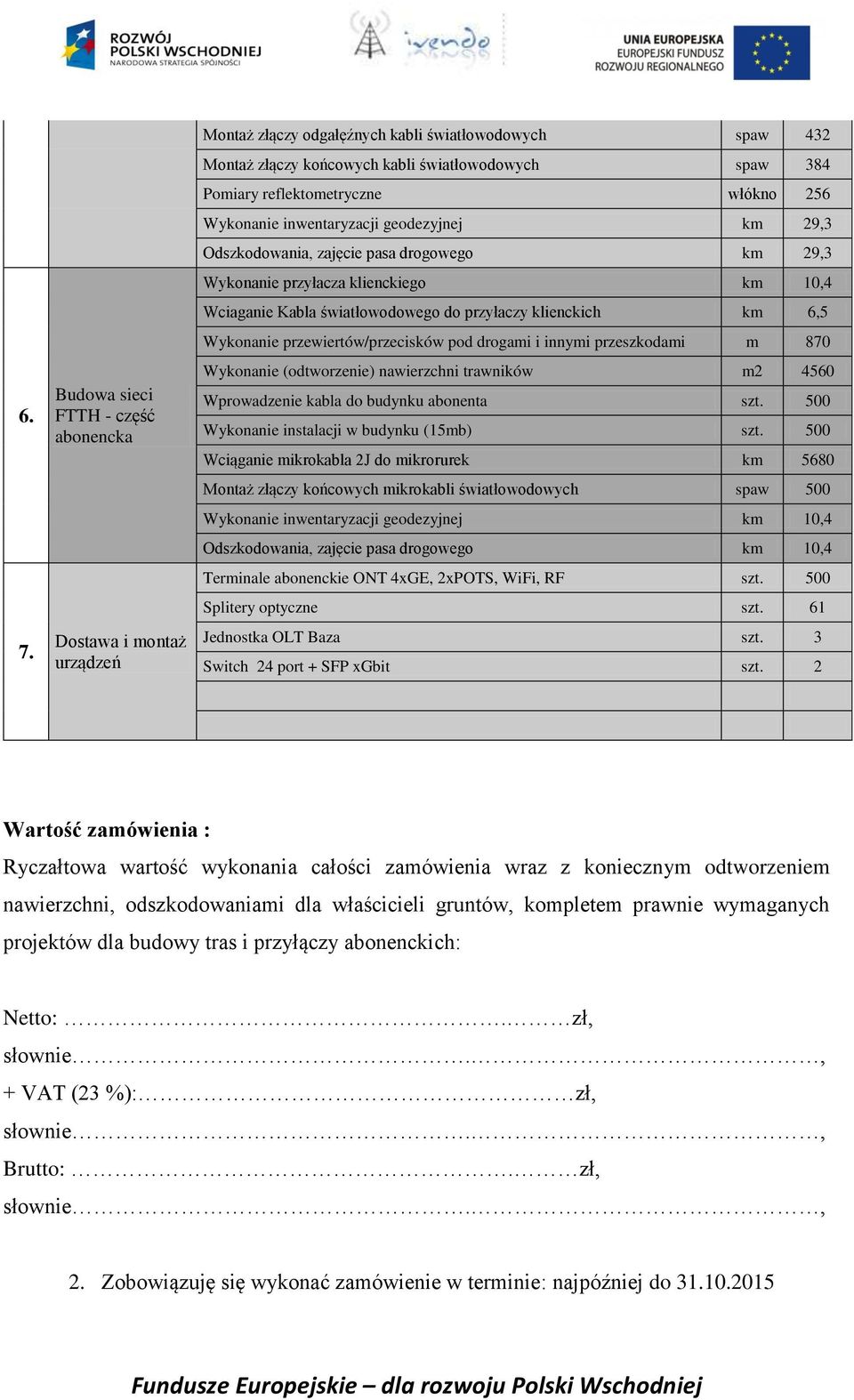 przyłaczy klienckich km 6,5 Wykonanie przewiertów/przecisków pod drogami i innymi przeszkodami m 870 Wykonanie (odtworzenie) nawierzchni trawników m2 4560 Wprowadzenie kabla do budynku abonenta szt.