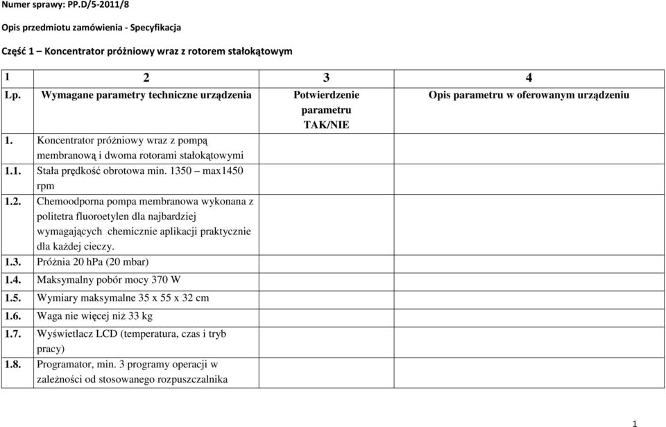 Chemoodporna pompa membranowa wykonana z politetra fluoroetylen dla najbardziej wymagających chemicznie aplikacji praktycznie dla każdej cieczy. 1.3.