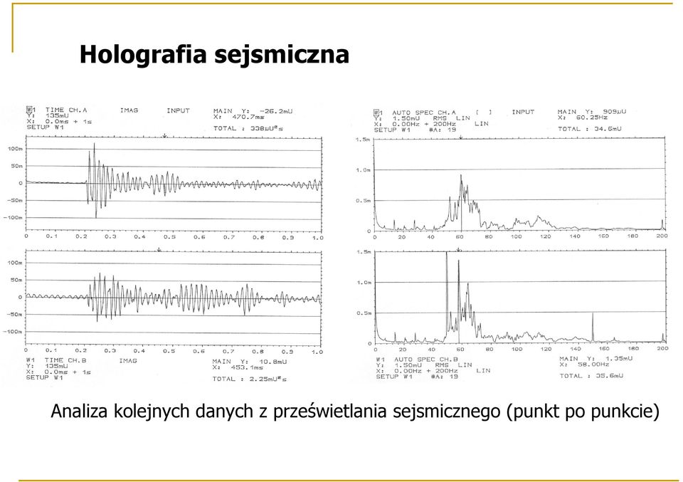 danych z prześwietlania