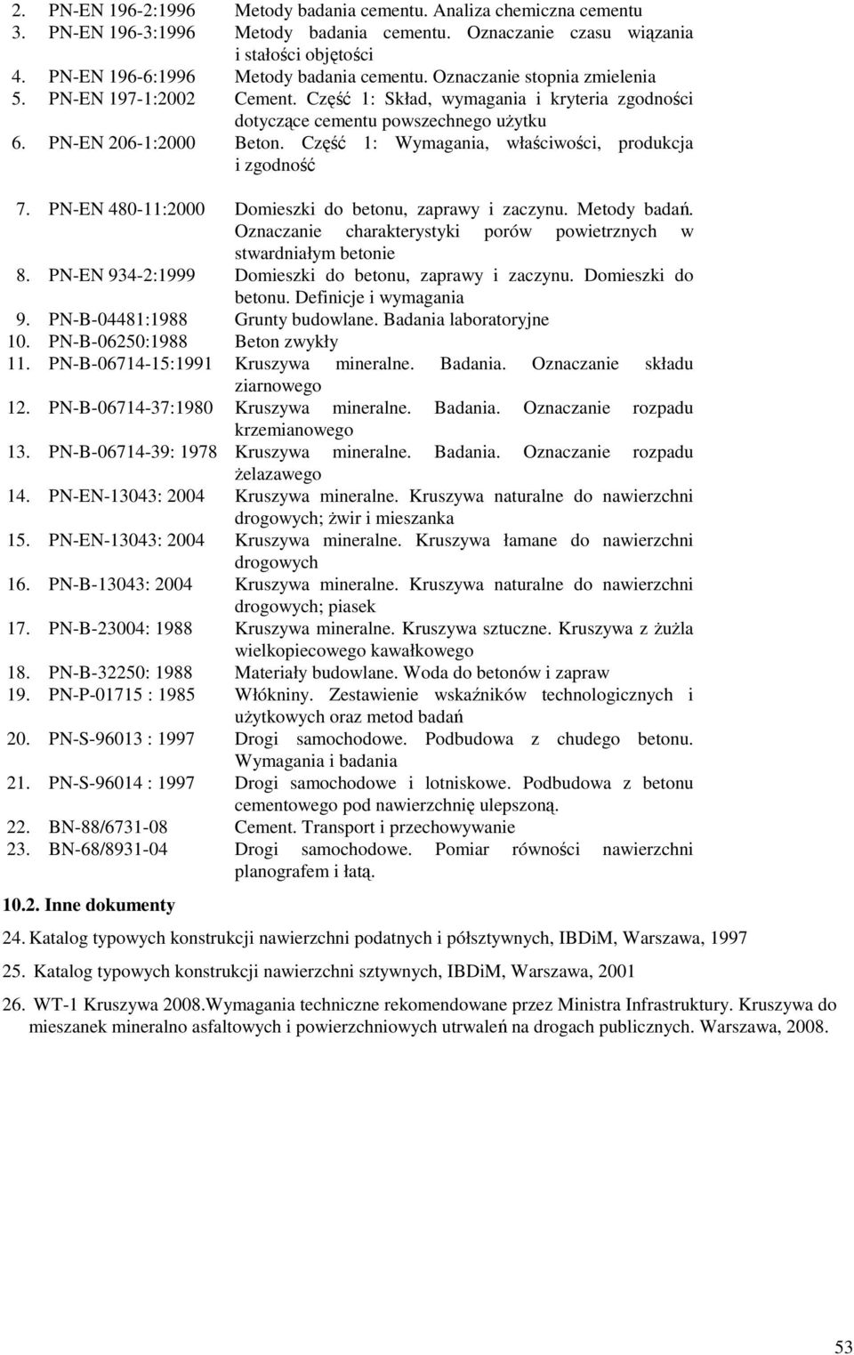 PN-EN 206-1:2000 Beton. Część 1: Wymagania, właściwości, produkcja i zgodność 7. PN-EN 480-11:2000 Domieszki do betonu, zaprawy i zaczynu. Metody badań.