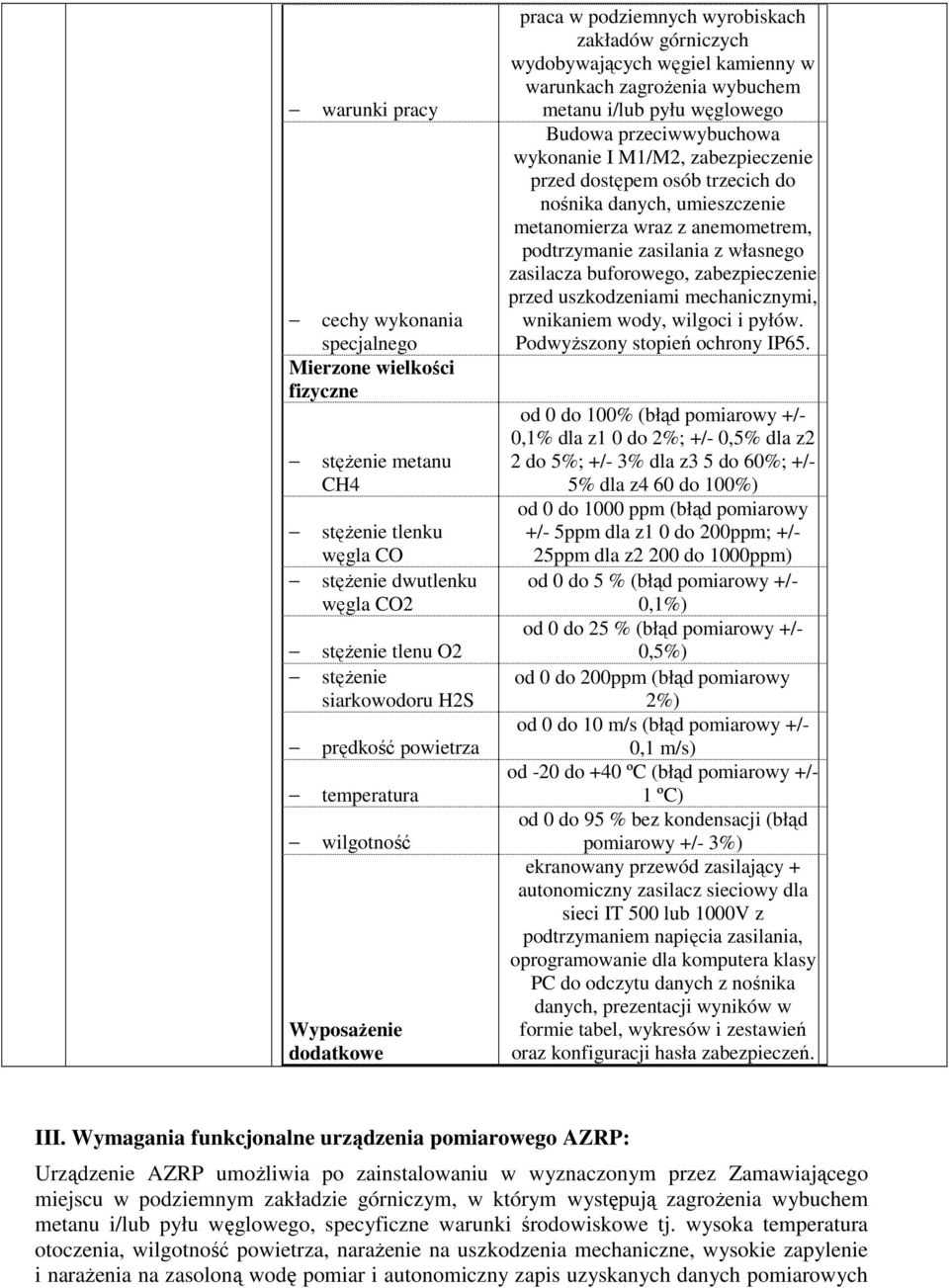 Budowa przeciwwybuchowa wykonanie I M1/M2, zabezpieczenie przed dostępem osób trzecich do nośnika danych, umieszczenie metanomierza wraz z anemometrem, podtrzymanie zasilania z własnego zasilacza