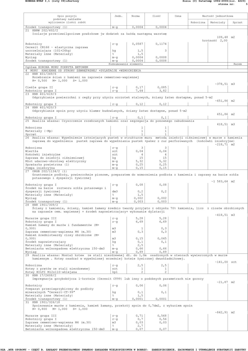 +DYLATACJE +WZMOCNIENIA 22 KNR 401/349/6 Rozebranie ścian z kamieni na zaprawie cementowo-wapiennej R= 0,500 M= 1,000 S= 1,000 Cieśle grupa II r-g 0,17 0,085 Robotnicy grupa I r-g 7,64 3,82 23 KNR