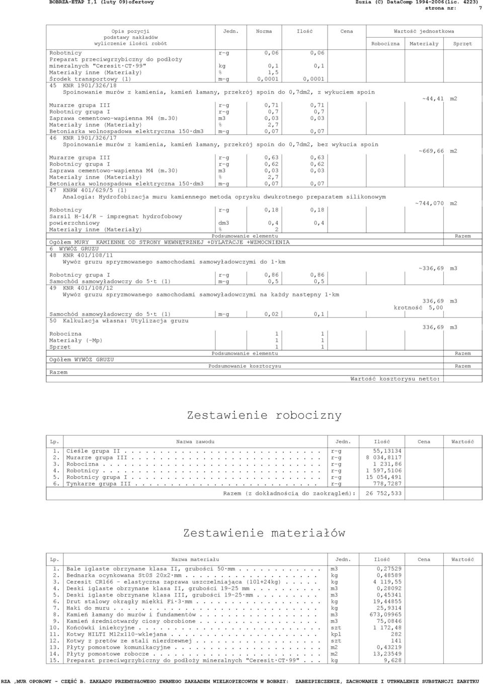 30) m3 0,03 0,03 Materiały inne (Materiały) % 2,7 Betoniarka wolnospadowa elektryczna 150 dm3 m-g 0,07 0,07 46 KNR 1901/326/17 Spoinowanie murów z kamienia, kamień łamany, przekrój spoin do 0,7dm2,